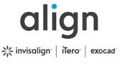 Align Technology