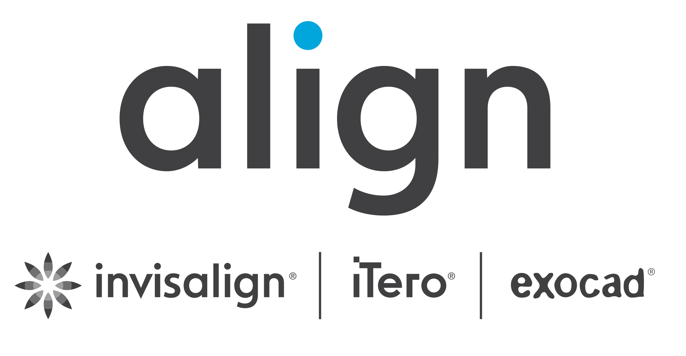 Align Technology
